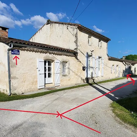 Chez Agatha